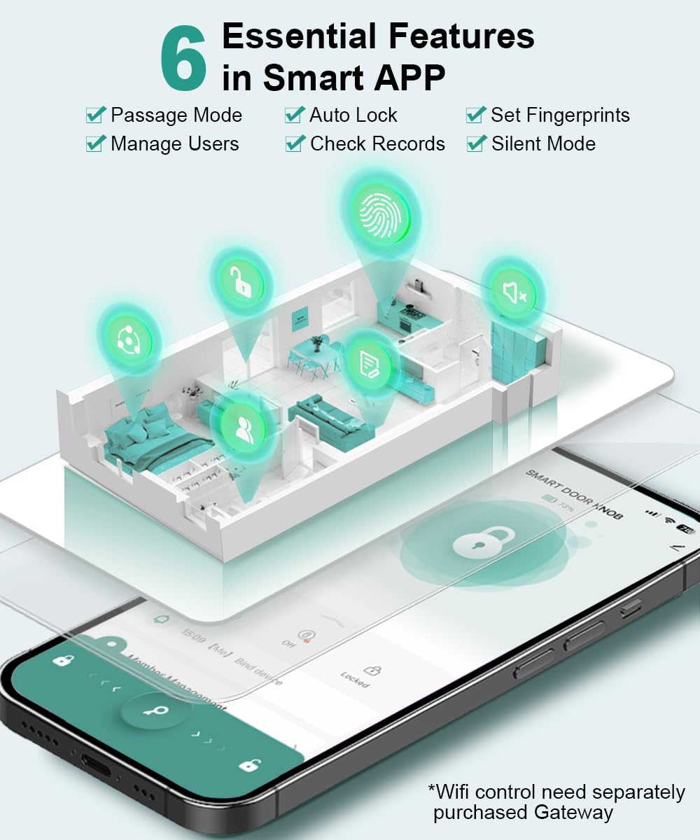 Smart Fingerprint Door Knob with Lock