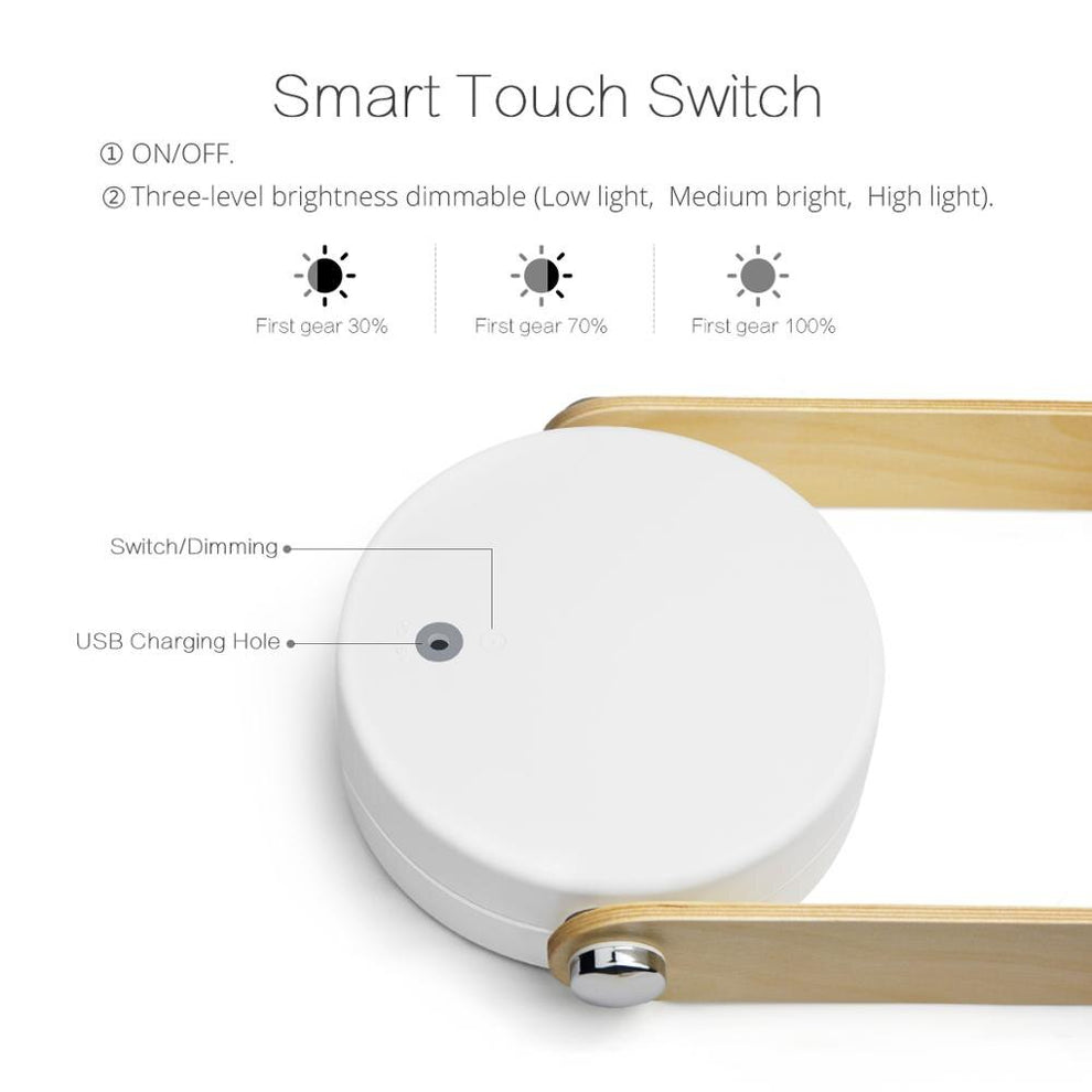 LED foldable desk lamp